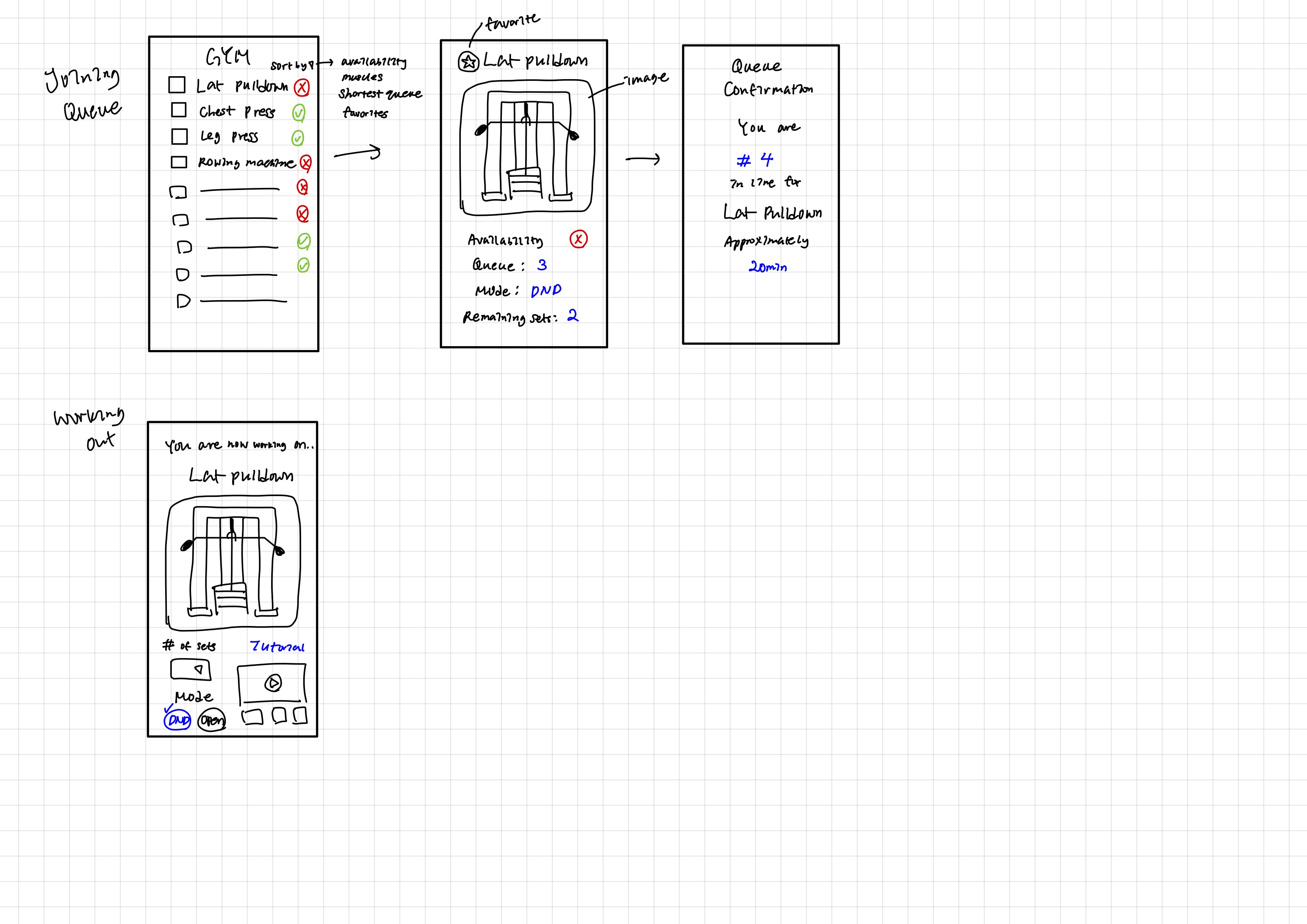 Low-fidelity sketches — full equipment list to workout flow
