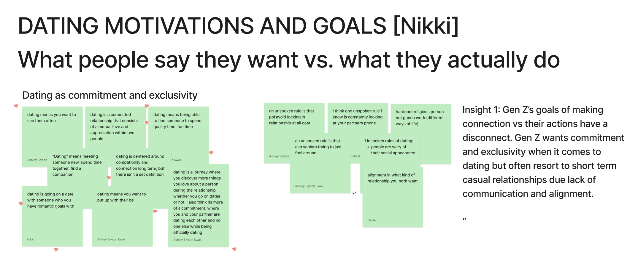 Affinity map — cluster detail: dating motivations