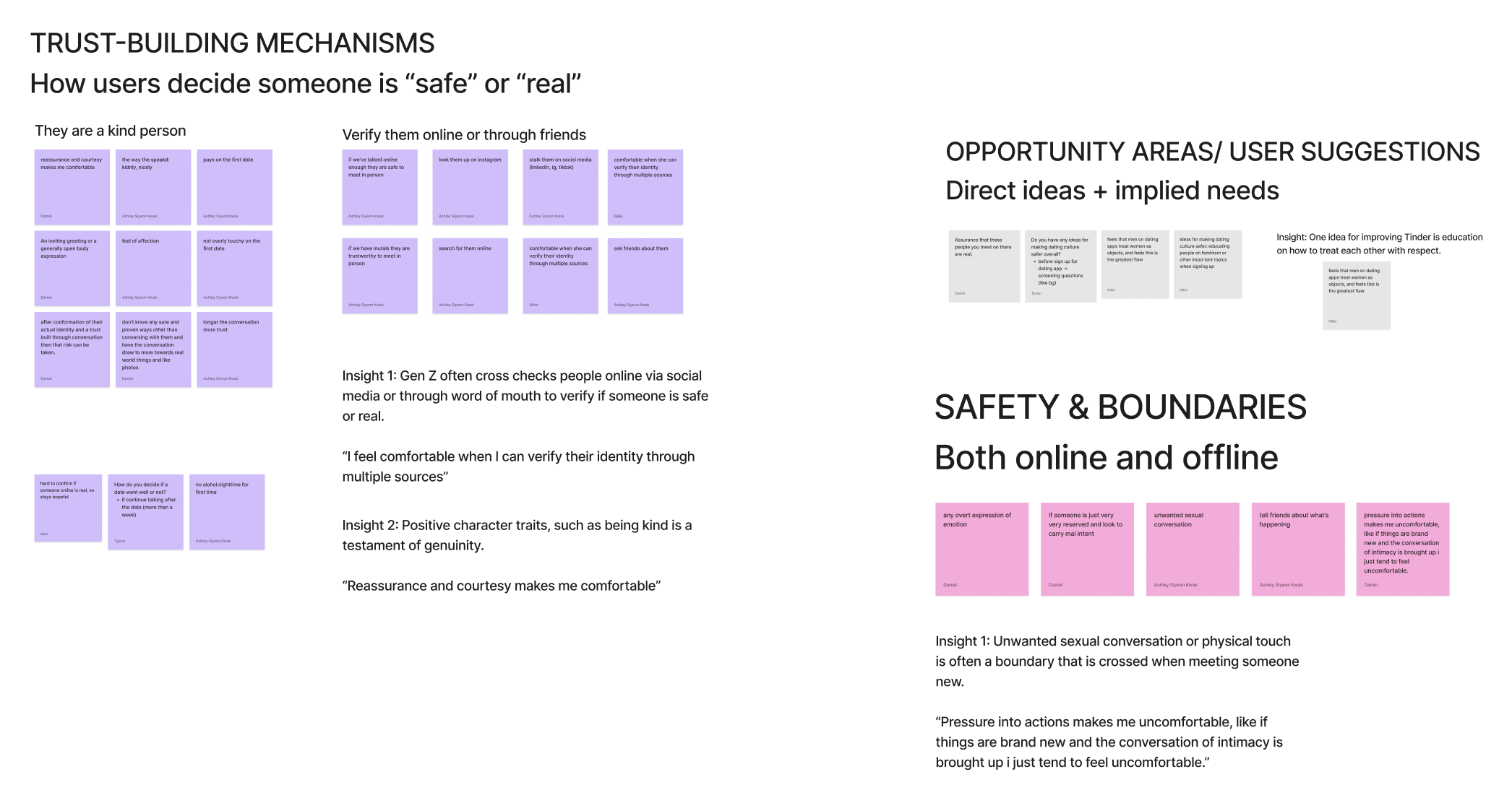 Affinity map — cluster detail: trust and safety